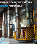 Heavy Duty Industrial Casters Set 5 Inch By 2 Inch Wheels With Non Marking Polyurethane On Cast Iron Core on industrial scaffold
