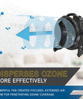 Xpower M-25 Ozone Air Neutralizing Fan With Powerful Axial Air Mover dispersing ozone for effective air coverage.