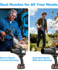 Two images of people using Cordless Brushless Leaf Blower With LED Work Light Handheld Turbo Jet Blower for yard and workshop cleaning.