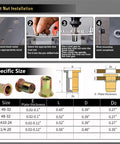 Rivet Nut Installation Guide with Size Chart for Rivet Nut Tool Kit 500-Piece Set With Manual Tool Includes 1/4-20, 10-24, 8-32, 6-32 Rivet Nuts