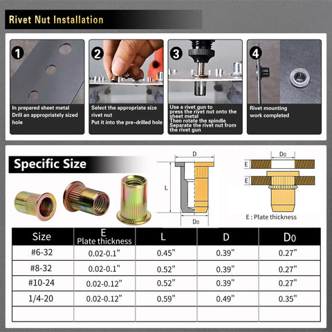 Rivet Nut Installation Guide with Size Chart for Rivet Nut Tool Kit 500-Piece Set With Manual Tool Includes 1/4-20, 10-24, 8-32, 6-32 Rivet Nuts
