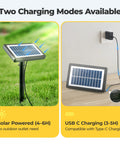 Outdoor Solar String Lights 29 Ft Long With 10 S14 Edison Bulbs Warm White IP65 Waterproof showing solar panel and USB C charge port