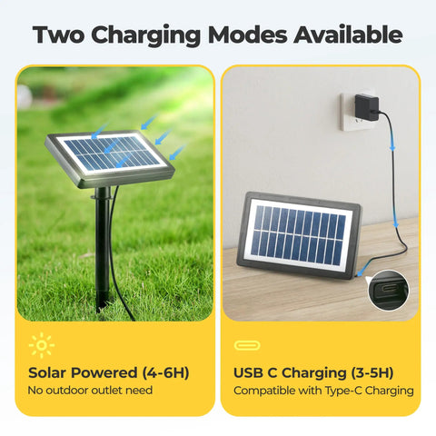 Outdoor Solar String Lights 29 Ft Long With 10 S14 Edison Bulbs Warm White IP65 Waterproof showing solar panel and USB C charge port