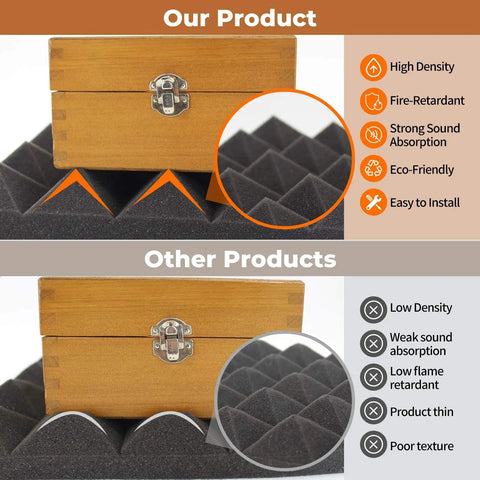 Comparison between high density 24 Pack Black Pyramid Acoustic Foam Panels 12 X 12 X 2 Inches and lower quality panels.
