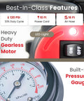 Close-up of Offroad Portable Air Compressor Kit with Alligator Clamps showing control panel and pressure gauge