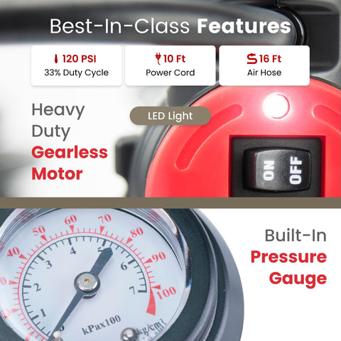 Close-up of Offroad Portable Air Compressor Kit with Alligator Clamps showing control panel and pressure gauge