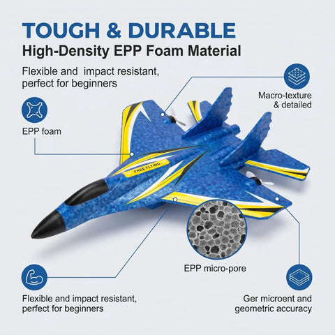 Beginner Friendly Remote Control Airplane With Gyro Stabilization, 2.4GHz RC Plane Ready To Fly Foam Aircraft Toy For Kids And Adults