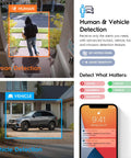 5MP UltraHD 16 Channel DVR Security System Recorder With Remote Smartphone Access showing human and vehicle detection features