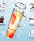 40 Oz Clear Double Wall Acrylic Tumbler With Handle And Straw Lid Reusable Water Bottle Fits Cup Holders BPA Free showing ice and fruit.