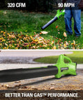 Give Your Lawn That Righteous Glow Up With This Badass 24V Cordless Combo Kit Packing A 12 Inch String Trimmer And Blower With Auto Feed Head For Zero Sweat Outdoor Yard Work. A person uses a 24V leaf blower on a lawn.