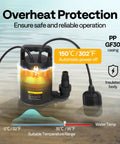 Beast Mode 1 HP Submersible Sump Pump with float switch in water demonstrating overheat protection and insulation.