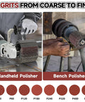 Handheld and bench polishers with 4.7 by 4 inch surface conditioning drums with 80 grit emery cloth for burnishing machines.