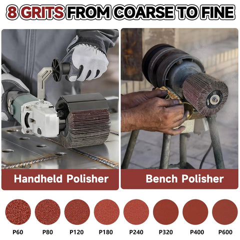 Handheld and bench polishers with 4.7 by 4 inch surface conditioning drums with 80 grit emery cloth for burnishing machines.