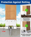 20 Pack 4x4 Post Base With 1 Inch Standoff, Deck Post Anchor Kit For Fence, Handrail, Railing, Pergola Brackets, installed on concrete.