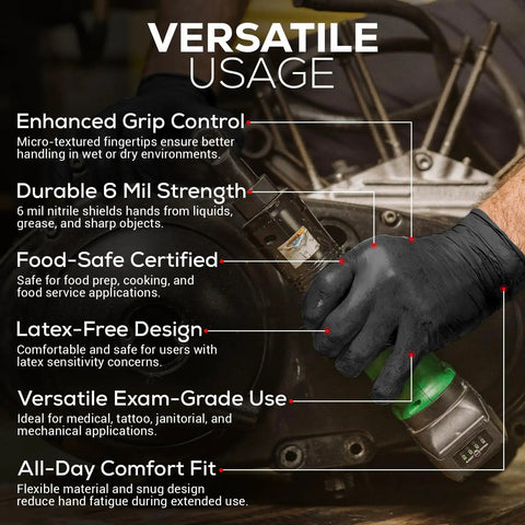 Top Shelf Black Nitrile Gloves 6 Mil Heavy Duty Disposable Work Gloves With Solid Grip Texture Latex Free Powder Free Crafted For Kitchen Cooking Industrial Jobs And Daily Grind 100 Pack Medium worn during mechanical work.
