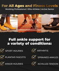 All Day Ankle And Foot Compression Sleeve Pull On For Men And Women Breathable Elastic Ankle Brace for sports injuries support