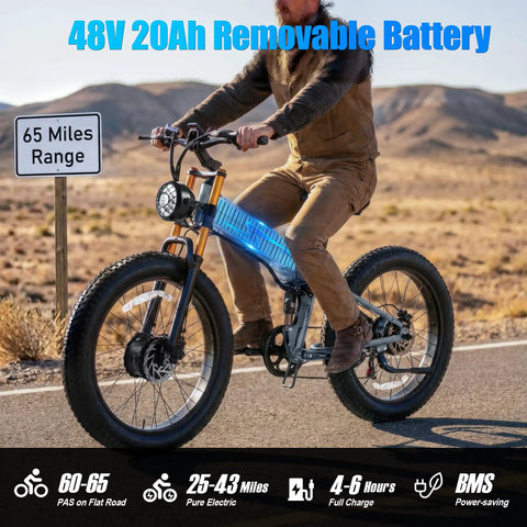 Rider on Dual Motor Beast Electric Bike For Adults With 3000W Peak AWD Power, 48V 20Ah Battery, 26 inch fat tires, desert road