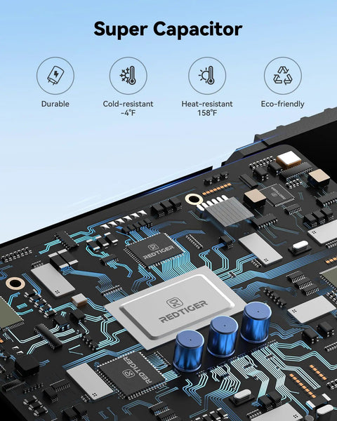 Internal circuit board with super capacitor of 4K Front And Rear Dash Cam With Starvis 2 Sensor GPS WiFi.