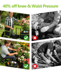 Collage of gardeners using a Heavy Duty Garden Kneeler And Seat With Thick 1.8 Inch EVA Foam Pad Foldable Bench With 2 Tool Pouches