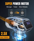Cordless Tire Inflator Portable Air Compressor With Digital Pressure Gauge 150 PSI Fast Inflation Rechargeable Battery detail
