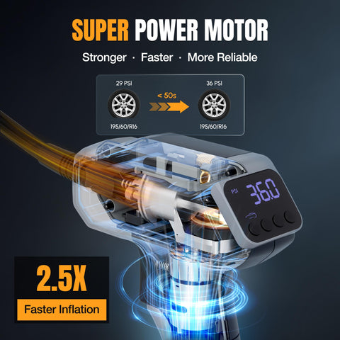Cordless Tire Inflator Portable Air Compressor With Digital Pressure Gauge 150 PSI Fast Inflation Rechargeable Battery detail