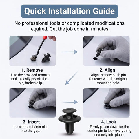 Universal Bumper Retainer Clip Kit 100Pcs Auto Push Pin Rivets And Fastener Remover Tool Durable Nylon Pro Grade Car Trim Fasteners For Cars SUVs Trucks Fender Bumper Clips Set For Easy Install installation guide showing remove, align, insert, and lock steps
