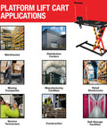 Heavy Duty Electric Scissor Lift Table 59 Inch Height Warehouse Workhorse in various applications including warehouses and distribution centers.
