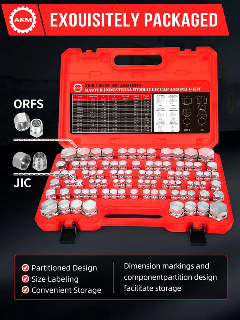 JIC and ORFS Hydraulic Cap and Plug Kit for Industrial Hose, Tube and Pipe Fittings in ORFS and 37 Degree Dash Sizes 4-16