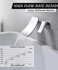Wall Mount Bathtub Faucet With Waterfall Tub Filler, Brass Chrome Finish, high flow rate design, ceramic cartridge