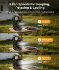 12000mAh Rechargeable Portable Fan With LED Lantern Up To 45 Hours Runtime Battery Powered Three Speeds And Three CCT Modes