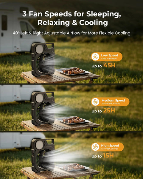 12000mAh Rechargeable Portable Fan With LED Lantern Up To 45 Hours Runtime Battery Powered Three Speeds And Three CCT Modes