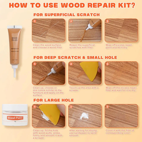 How to use the Top Shelf Wood Filler Repair Kit With Durable Putty steps for applying filler on wood scratches and holes.
