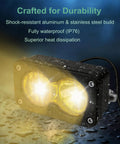 Ultra Bright 20W 6500K Baja Style LED Headlight Bar for electric bikes and ATVs, showing waterproof aluminum casing