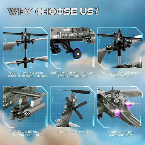 RC Helicopter For Beginners With Altitude Hold Gyro Stabilization And LED Lights, close-up of rotor and body design