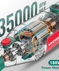 Heavy Duty 8000 To 35000 Rpm Rotary Tool Kit features a transparent design showing the 180W power motor's internal components.