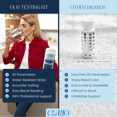 25 In 1 Water Test Kit For Drinking Water With Lead Chlorine PH Hardness And More For Home Use Includes 100 Tests For Aquarium Well Pool And Hot Tub Kit, showing results comparison chart of Clario brand vs. others.