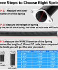 Diagram showing measurement steps for Pair Of 2 Inch Garage Door Torsion Springs 0.234 Inch Wire Size 29 Inch Long