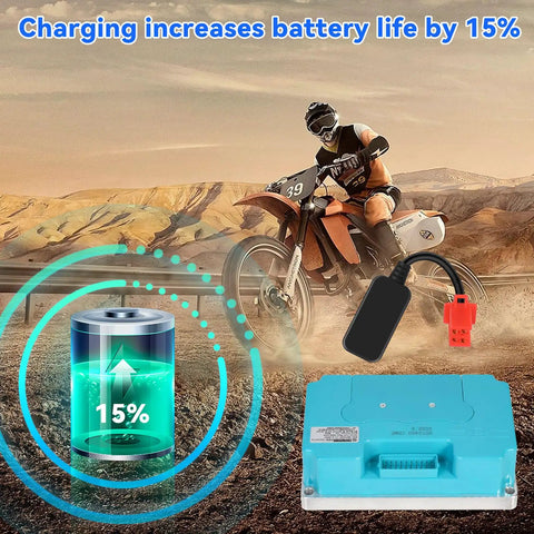 72V 5000W BLDC Programmable E Bike Controller ND72450 For Electric Bikes And Motorcycles Wide Compatibility Custom Tuning Throttle Response Optimization Smooth Power Delivery Ride Ready Performance Upgrades