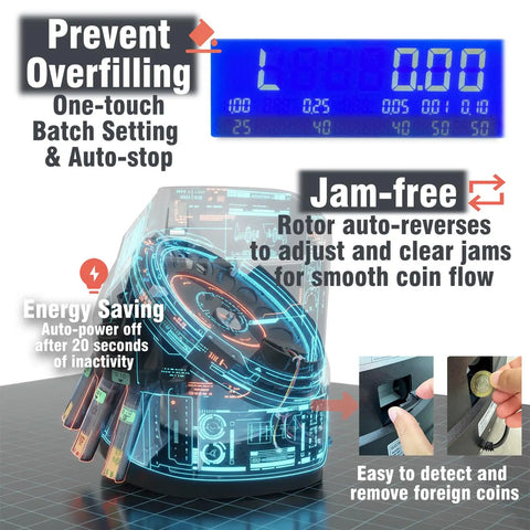 Bankgrade Coin Counter Machine With Lcd Display Smooth Operator Currency Sorter shows LCD panel and jam-free design for smooth operation.