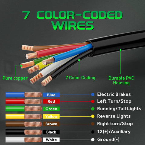 Heavy Duty 8 Foot 7 Way Trailer Plug With Junction Box And Detachable 7 Pin Wiring Harness Featuring Color Coded Cords for easy identification.
