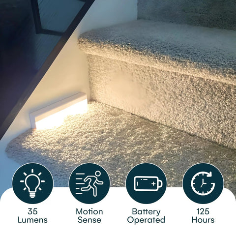Wireless LED Stair Lights With Motion Sensor, 3 Pack Battery Operated Night Lights illuminating a carpeted stair.