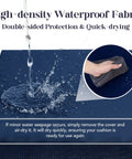 Outdoor Chair Cushions Set Of 4 For Patio Furniture 24x24 Inch Deep Seat Cushions With 24x22 Inch Backrest Waterproof Fade Resistant Navy Blue showing water being wiped off fabric