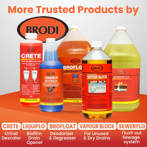 Brodi commercial-grade cleaning products including urinal descaler, biofilm drain opener, degreaser, and more.