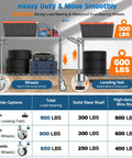 Diagram of Beefy Heavy Duty 2 Tier Utility Cart On Wheels With Handle For Commercial Use NSF Certified Metal Rolling Cart capacities.