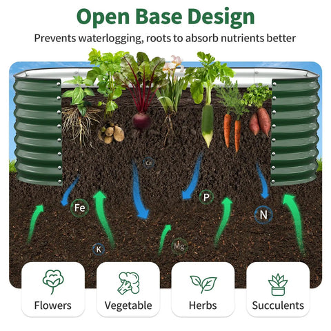Outdoor Galvanized Steel Raised Bed For Vegetables And Herbs 6 By 3 By 2 Feet 24 Inch Deep Open Bottom Backyard Garden Planter cutaway