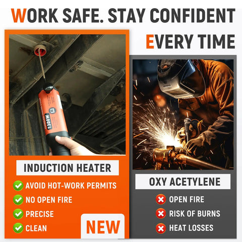 Comparison of Stuck Bolt Rescue Induction Heater Kit 1300W 110V Magnetic Induction Tool with oxy acetylene torch