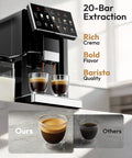 Smooth Morning Shots With This Fully Automatic Espresso Machine Featuring Built In Grinder Milk Frother Touch Screen Display Auto Self Clean 15 Settings 20 Bar Pressure Brews Daily Grinds showcasing 20-bar extraction and espresso quality.