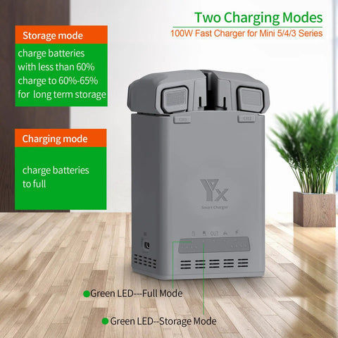 100W Dual Battery Charger Hub For Mini 5 Pro Mini 4 Pro Mini 3 Pro Drones with storage and charging modes on display