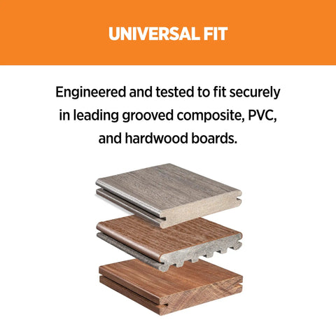 Image showing grooved composite, PVC, and hardwood boards suitable for Hidden Deck Fasteners 900 Count Set With One Pass Clip System.