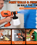 Professional Electric Paint Sprayer With 800W Motor And 1200ml Cup Includes Four Adjustable Nozzles For Three Flexible Patterns To Help You Knock Out Any Home Project Fast Without The Sweat Or Hassle, painting a wall blue.